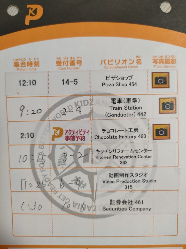 キッザニア甲子園、休日1部、体験したお仕事とスケジュール