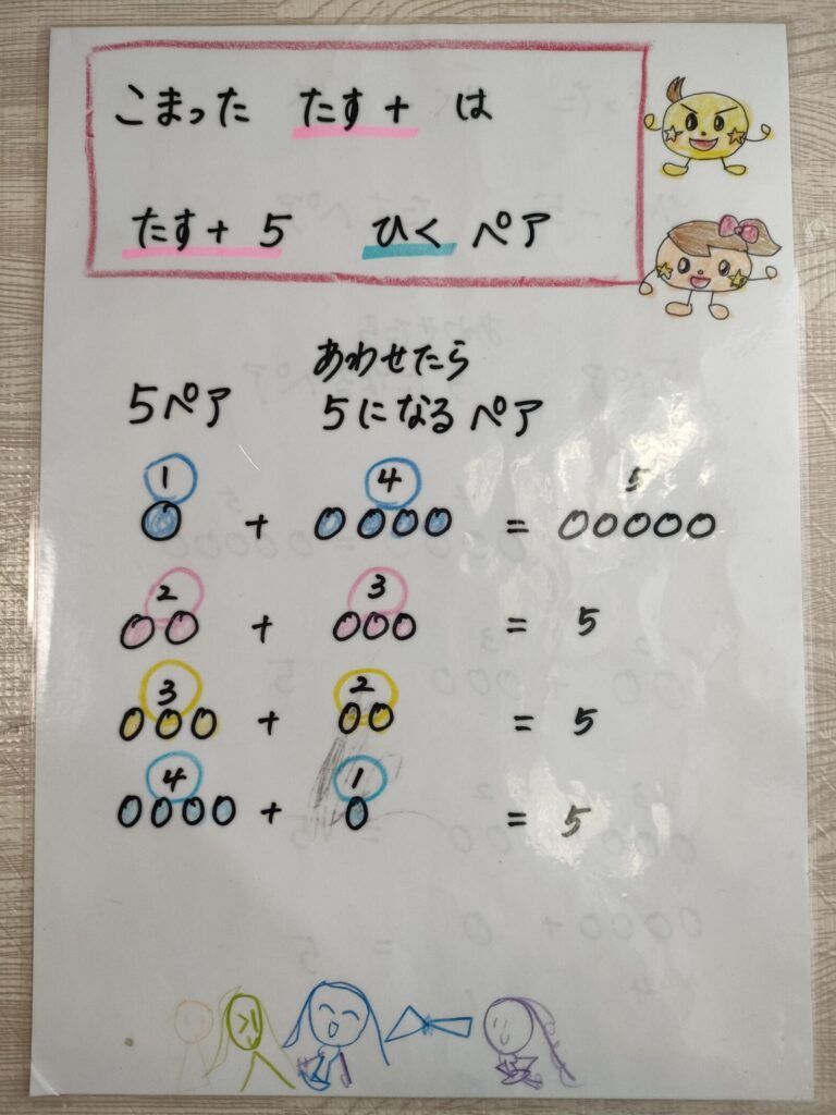 そろタッチ・足し算の方法