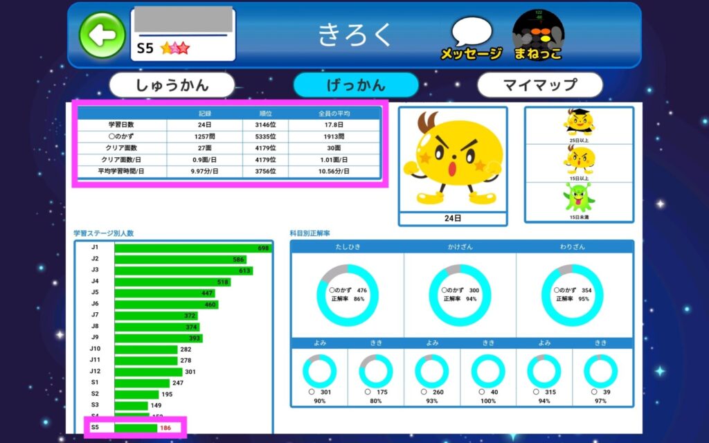 そろタッチ・月間記録