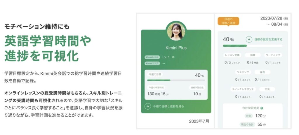 学研kimini英会話・進捗管理機能