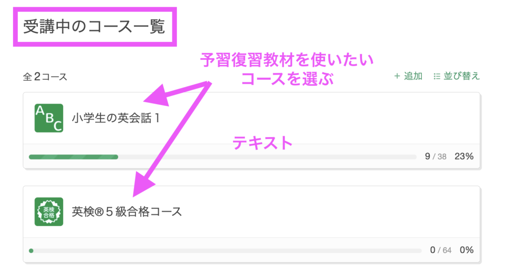 学研kimini英会話・予習復習教材の使用